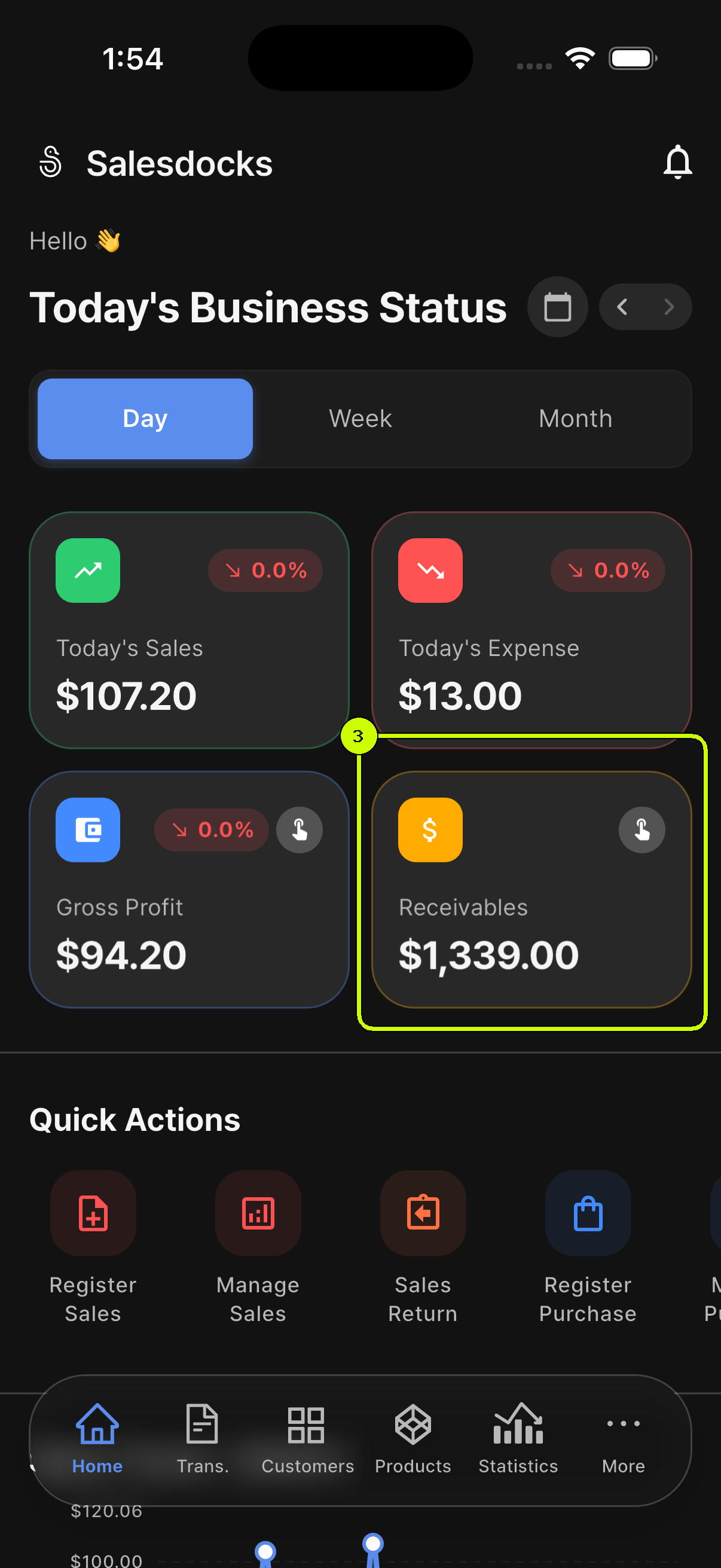 SalesDocks English Home screen with the Receivables summary card highlighted