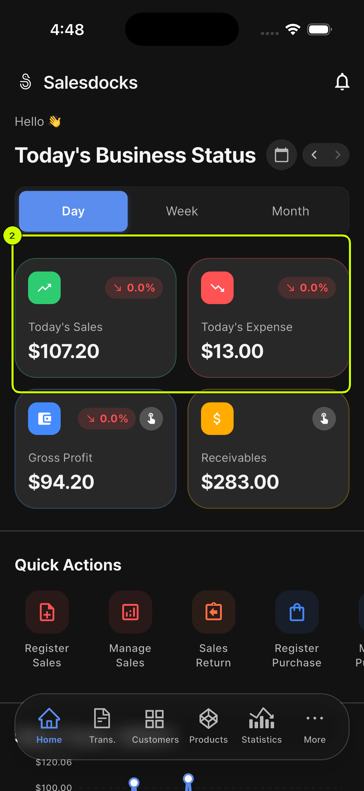 Today's Sales and Today's Expense cards highlighted on the SalesDocks English Home dashboard