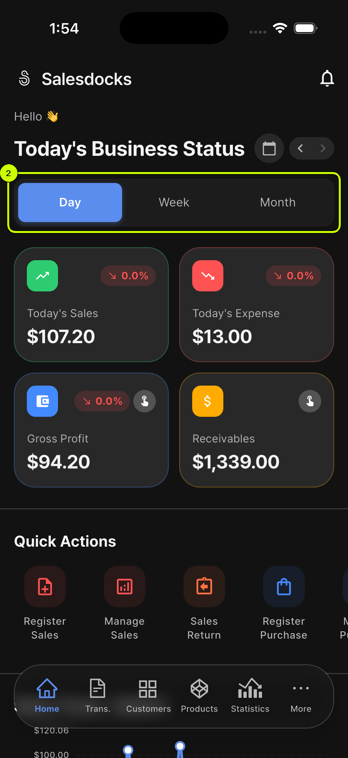 SalesDocks English Home screen with the Day, Week, and Month period selector highlighted