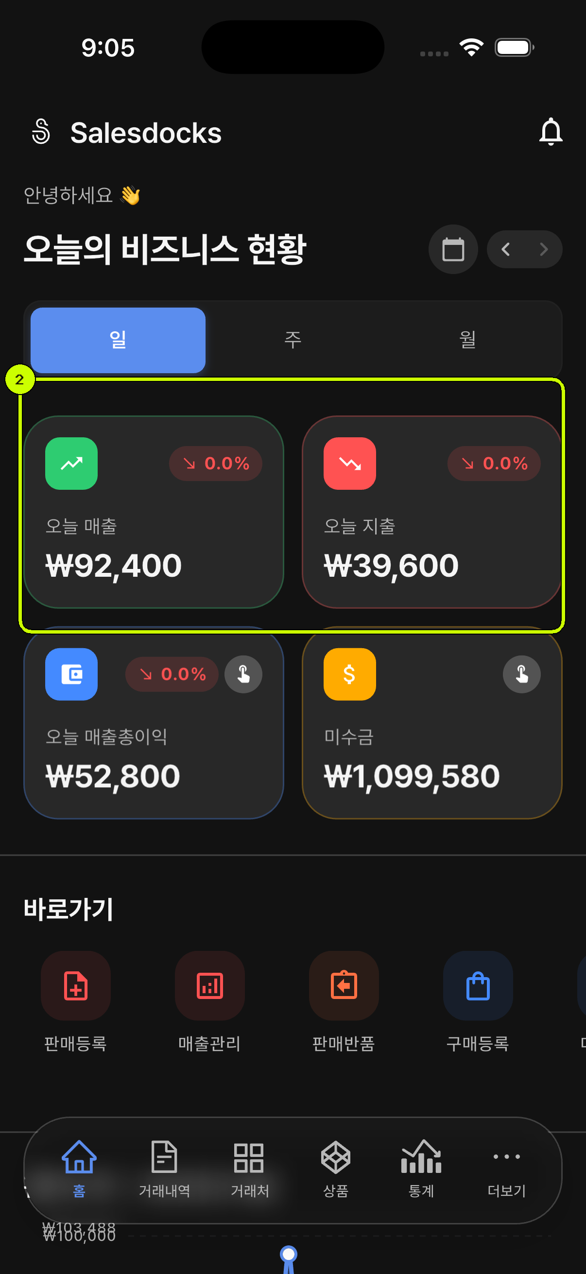 오늘 매출과 오늘 지출 카드를 강조한 SalesDocks 한국어 홈 화면