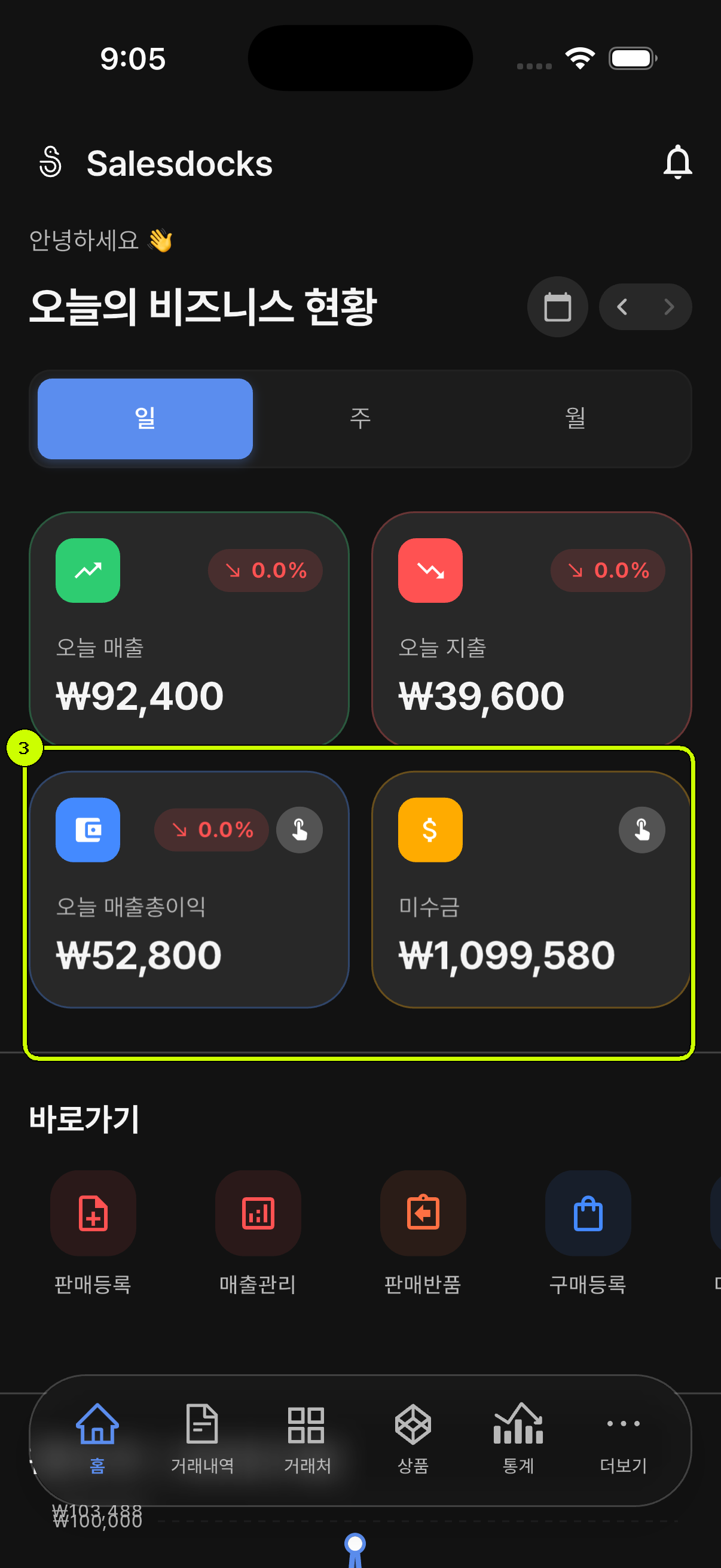 매출총이익과 미수금 카드를 강조한 SalesDocks 한국어 홈 화면