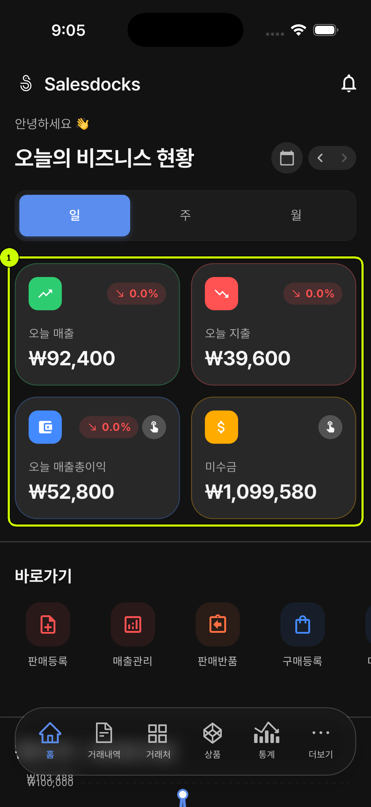 매출 지출 매출총이익 미수금 현황 카드가 강조된 SalesDocks 한국어 홈 화면