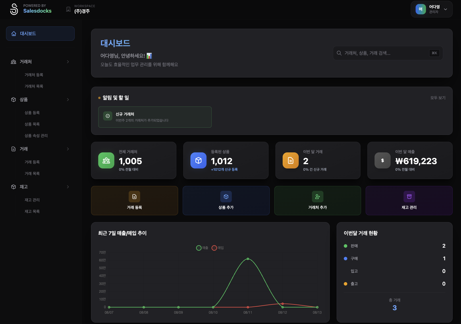 세일즈덕 웹 대시보드